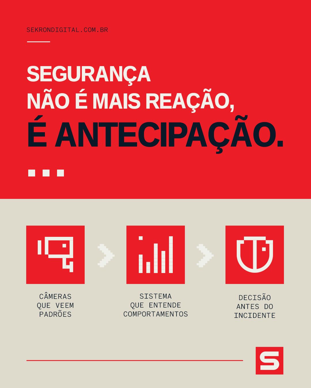Segurança não é mais reação, É ANTECIPAÇÃO.
